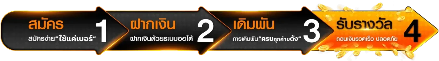 สล็อต แตก แจก จริง